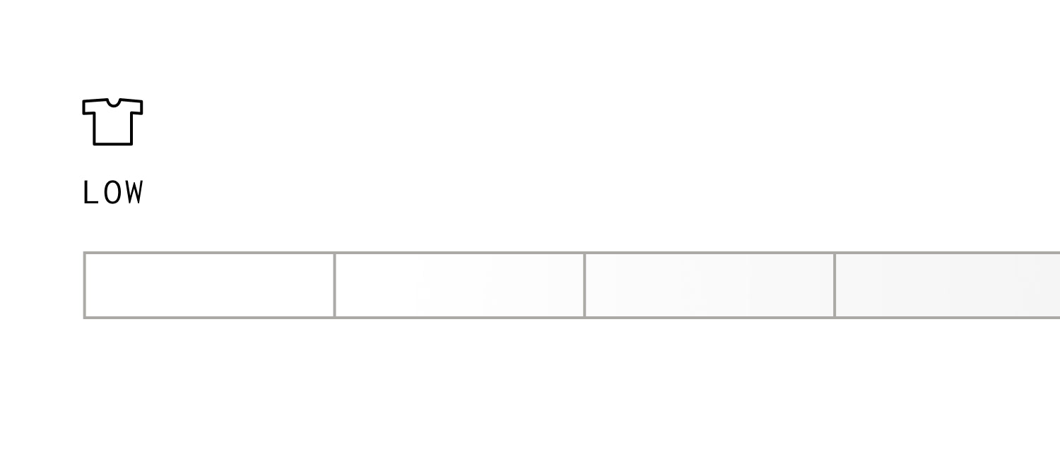 Skala mit T-Shirt-Symbol und Beschriftung ‚Low‘, zeigt geringe Stoffdichte oder Leichtigkeit an.